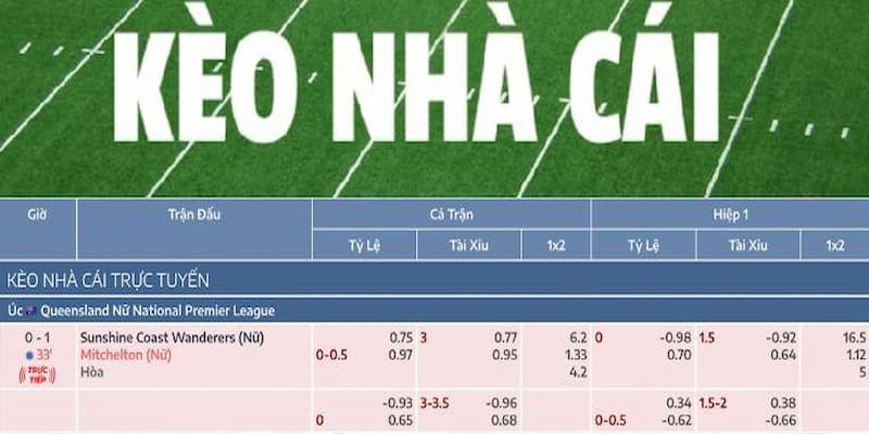 Lưu ý và chiến lược khi đầu tư theo nhận định bóng đá Keonhacai 5